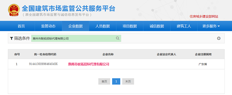 ��(gu��)��ס����ȫ��(gu��)�����Ј�(ch��ng)�O(ji��n)�ܹ�������(w��)ƽ�_(t��i)��ʾ